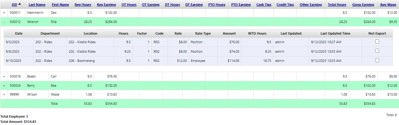 Timesheets and Payroll